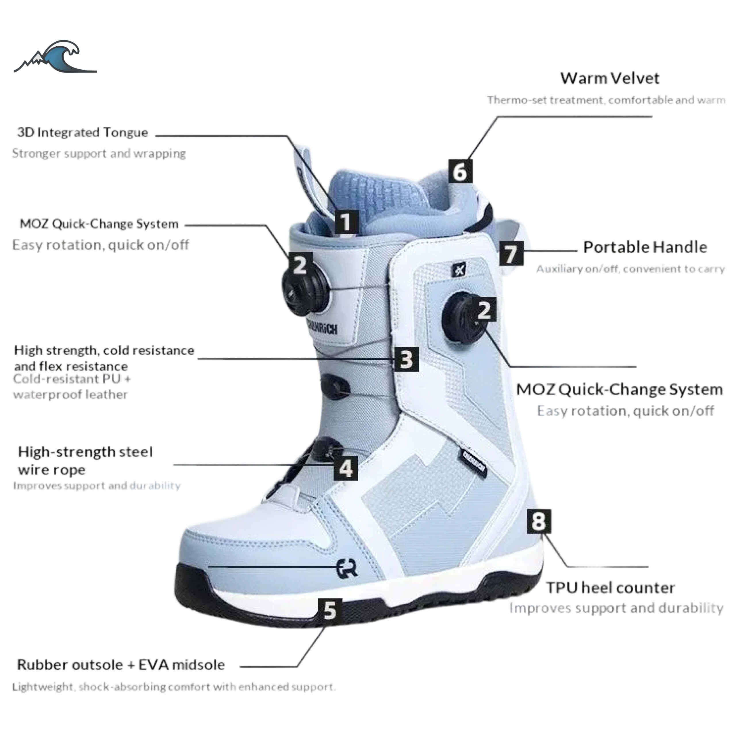 Freestyle Snowboard Boots Wate - огляд і ціна Boots